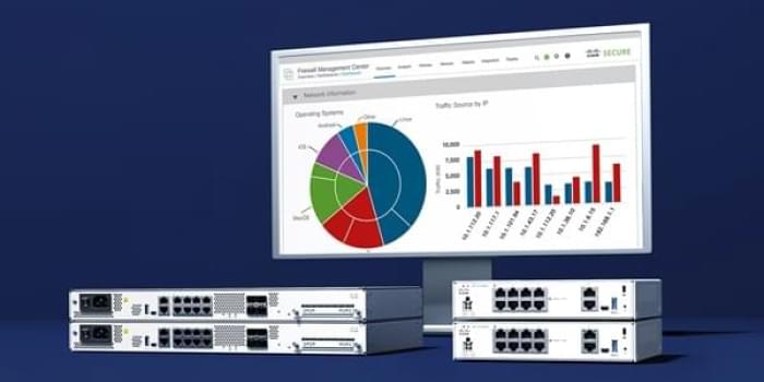 Cybersecurity NOC e SOC
